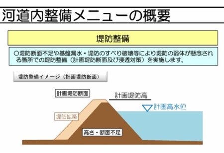 宮川河川整備工事